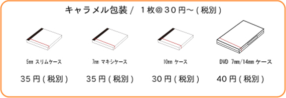 包装の画像